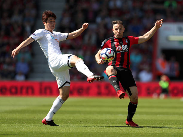 冲突往往是 冲突往往是